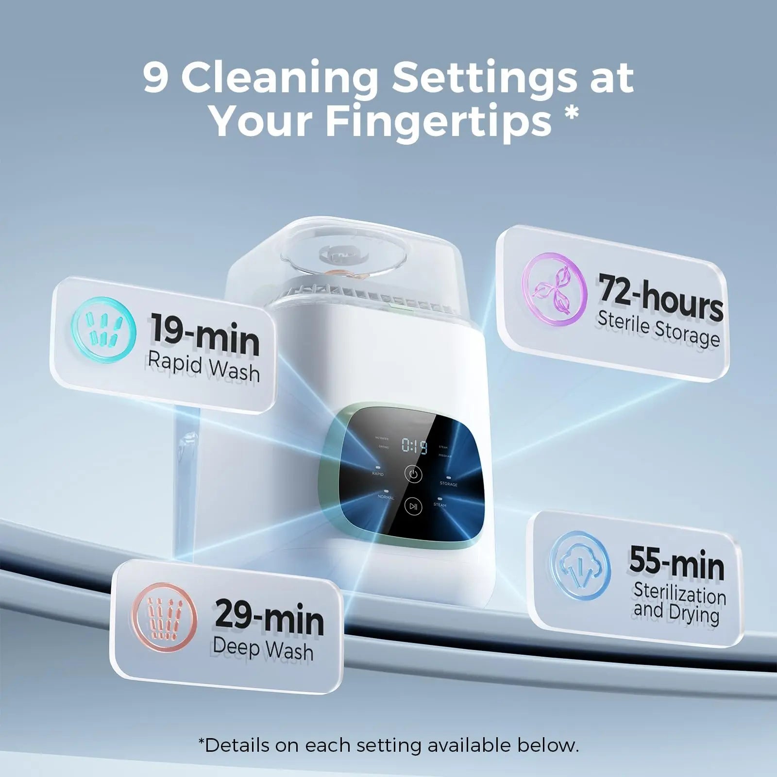 Baby Bottle Washer, Sterilizer & Dryer
